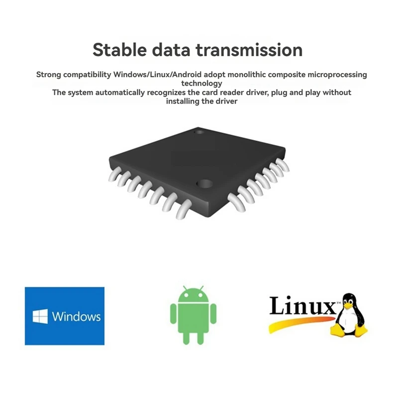 Lector USB RFID lector de tarjetas IC lector de tarjetas inteligentes sin contacto HID sin controlador soporte ventana sistema Linux Android