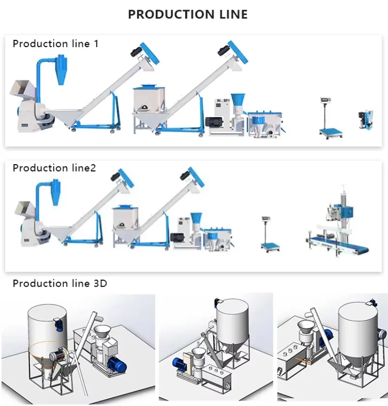 Factory direct sales 1000 kg capacity feed pellet machine, chicken, duck, pig and rabbit animal feed pellet machine
