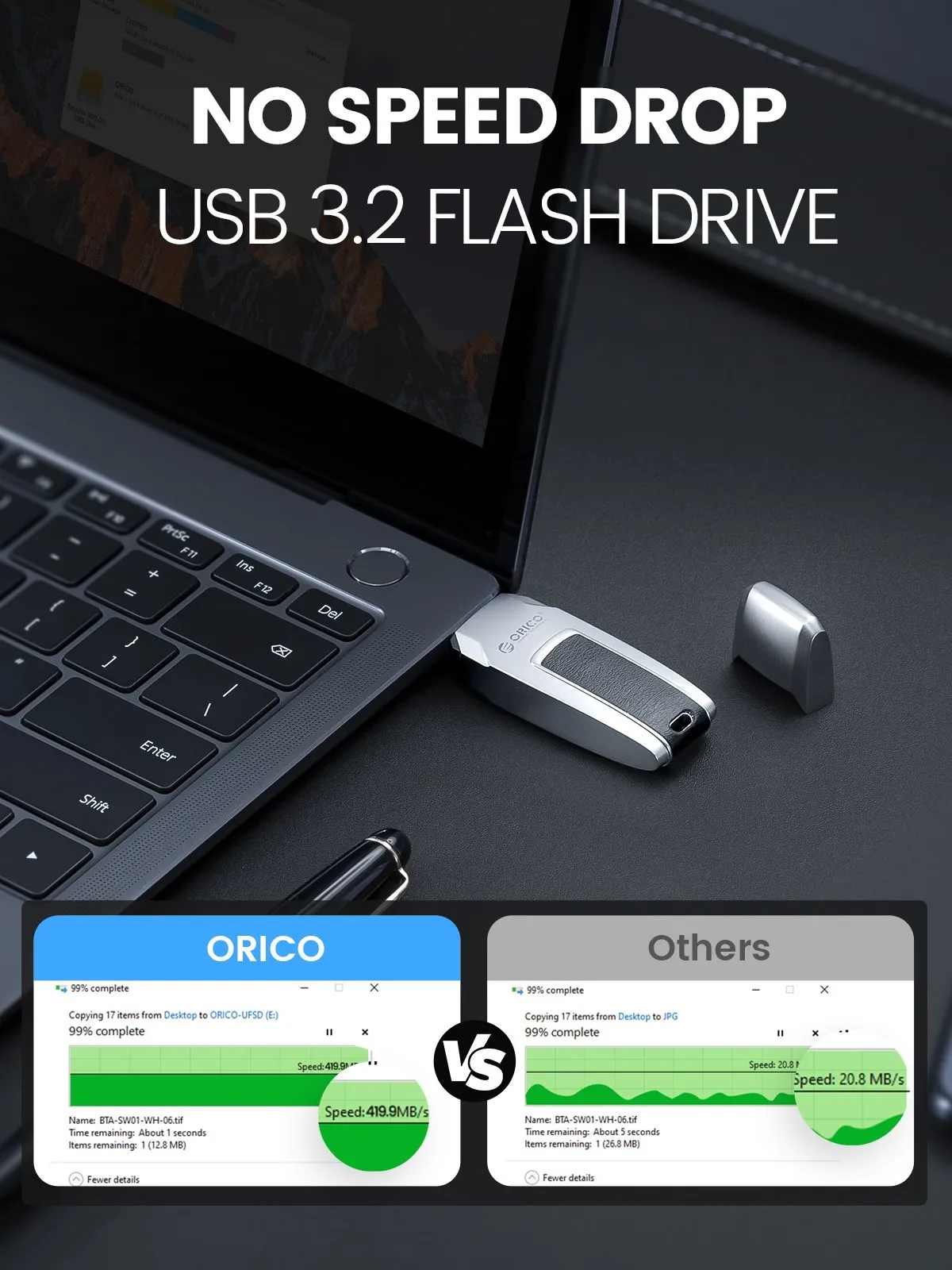 Imagem -04 - Orico-unidade Flash Usb de Alta Velocidade Memory Stick para tipo c Usb a Memory Stick Couro Usb 3.0 1tb 512gb 256gb 128gb