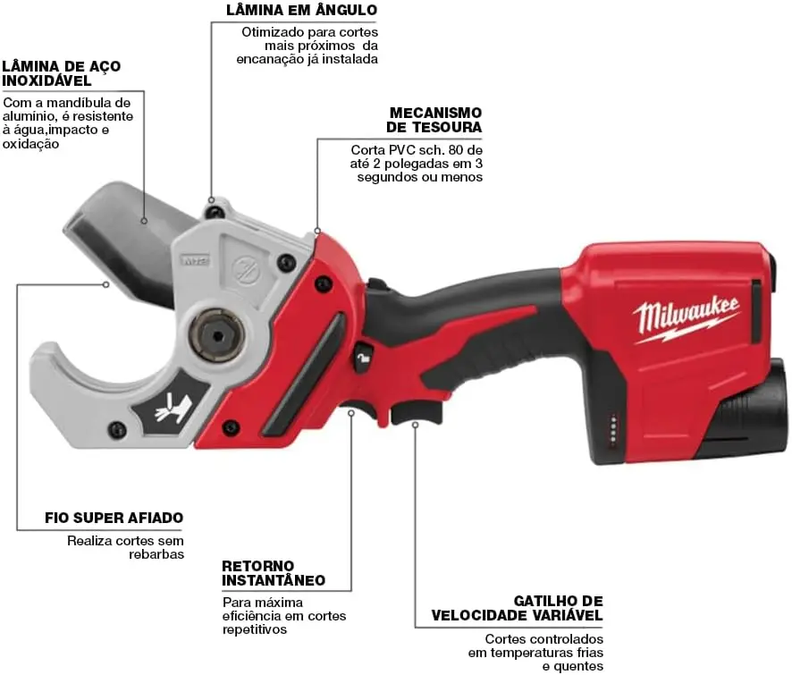 M12 12-Volt Cordless PVC Shear (2470-20) (Power Tool Only - Battery, Charger and Accessories Sold Separately)
