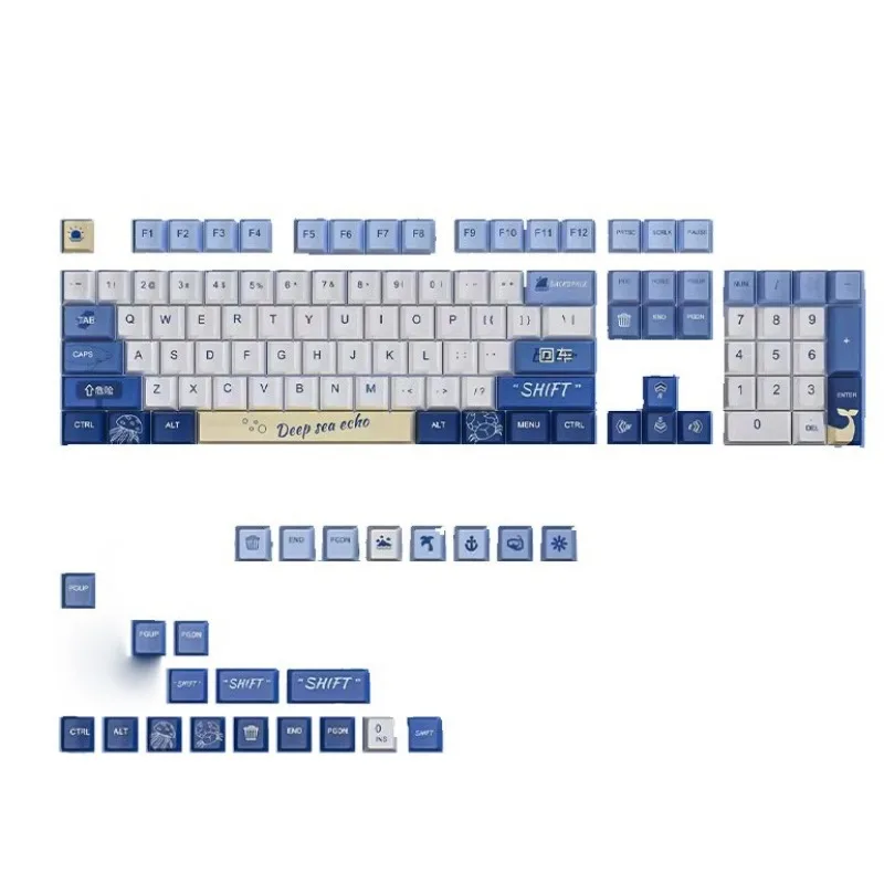 

High PBT five-sided sublimation keycap cross-border Amazon