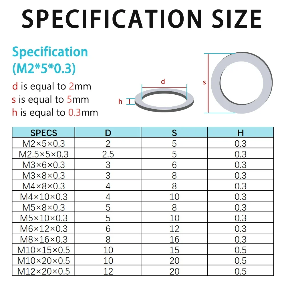 Nylon Washer Flat Gasket Plastic Sealing Hard Washers Black White M2 M2.5 M3 M4 M5 M6 M8 M10 M12 M14 M16 M18 M20 M22 M24