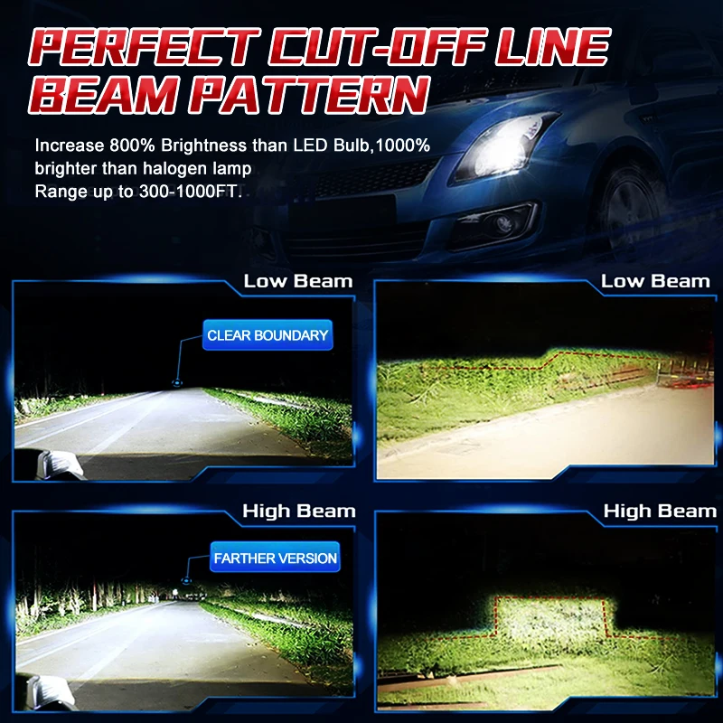 300W 30000LM H7 H4 H11 LED Car Headlight Bulbs H8 H9 9005 HB3 9006 HB4 9012 6500K White Super Bright 18PCS CSP Chip Turbo Fan