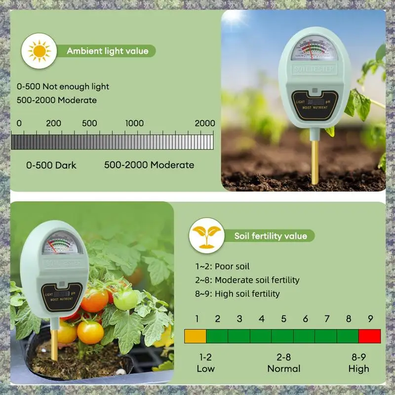 

WON 2024 Измеритель влажности почвы 4-в-1, измеритель влажности почвы/свет/настояния/PH для садоводства, газона, сельского хозяйства, использования на открытом воздухе в растениях