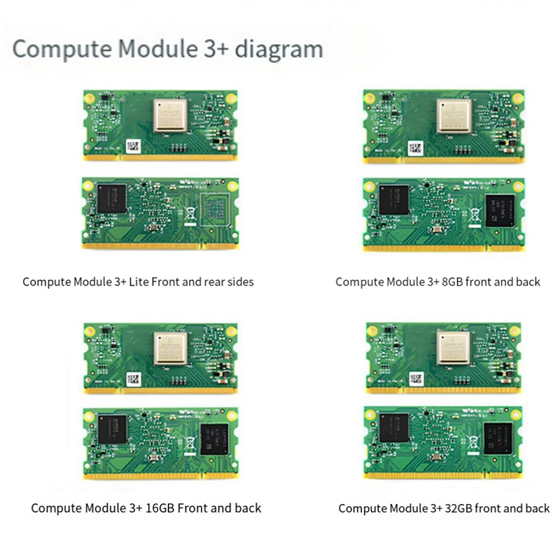 For Raspberry Pi Computing Modules Display Vision Kits Development Boards