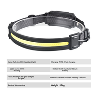 Sensor Headlight Led Light Outdoor Strong Light Zoom Floodlight COB Head-Mounted Fishing Light Running Headlamp-Hot