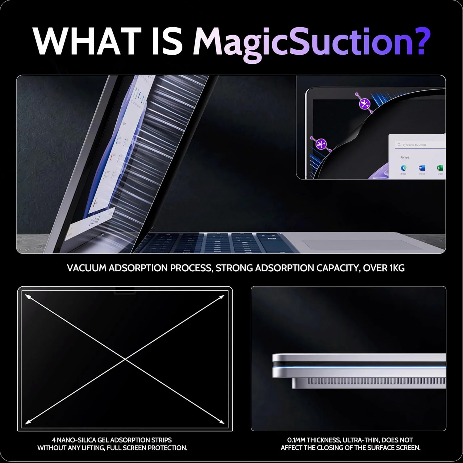 Monitor Privacy Screen Anti Spy Screen Protector For Macbook Privacy Screen Filter For Macbook Pro 14 M5 2025 Air 13.6 inch M4