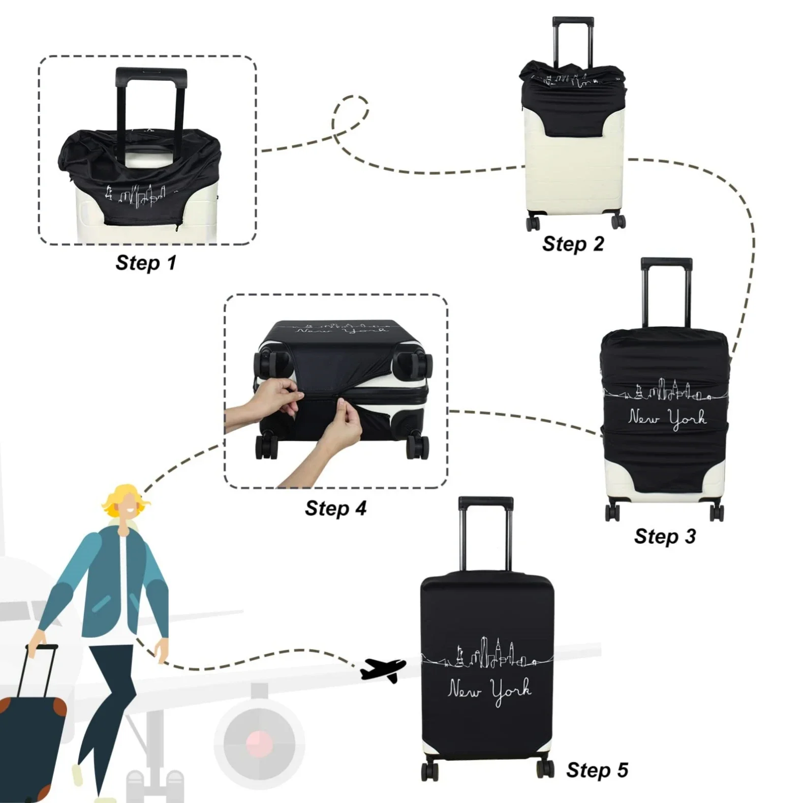 Personalizza la tua immagine nome Logo copertura per bagagli accessori da viaggio valigia elastica coperture protettive custodia antipolvere Trolley