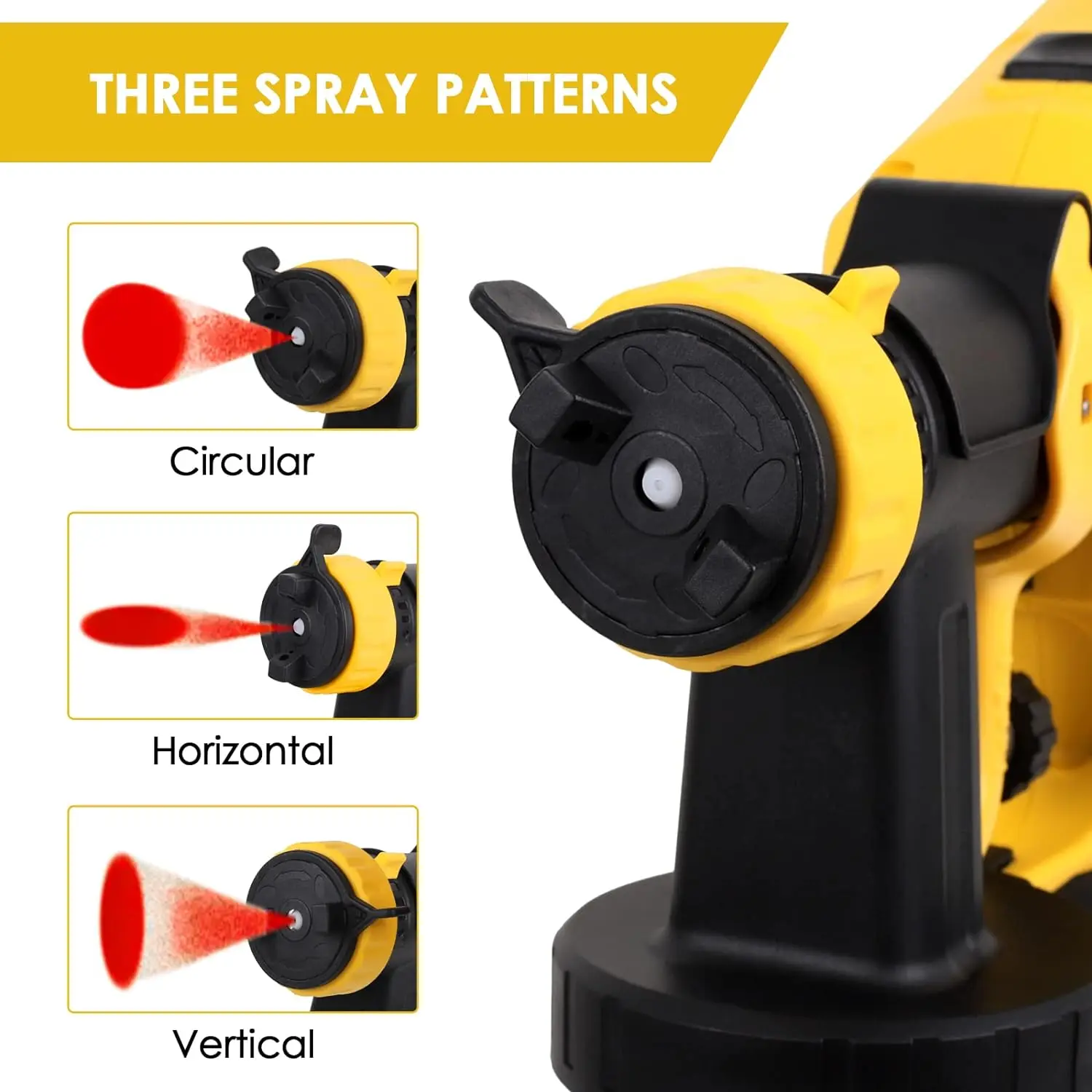 Brushless Paint Sprayer Compatible with Dewalt 18V 20V Battery,1200ML Cordless Paint Spray Gun Spray Painting Tools(Tool Only)