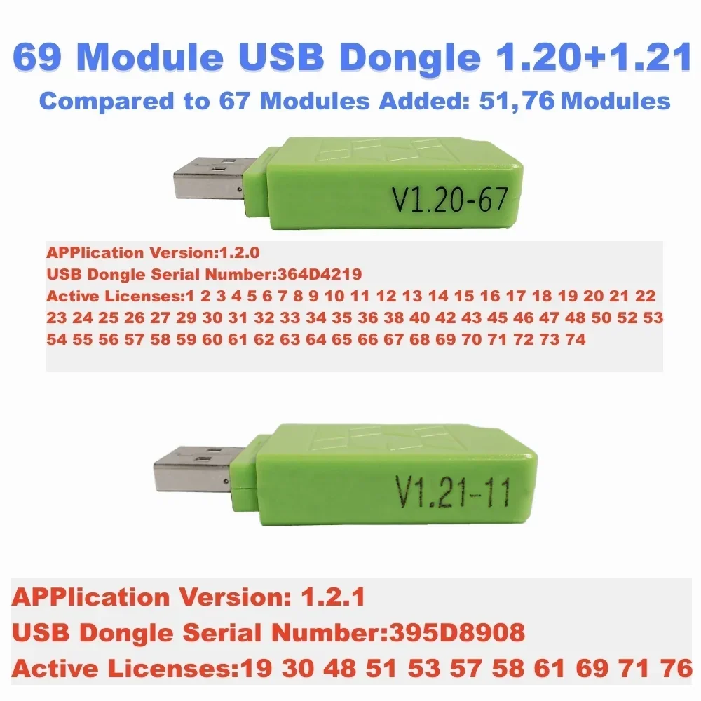 11 Prezentów SM2 PRO J2534 USB Dongle V1.21 V1.20 69 Modułów Wielu Programatorów ECU PCMmaster PCM Tool EEPROM Flasher