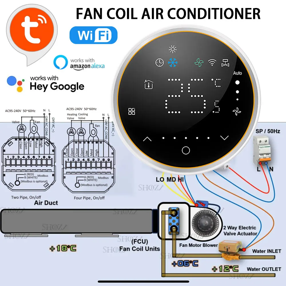 TUYA Smart Wi-Fi Thermostat 7-Day Programmable Upgrade your heating and cooling controls with works with Alexa, Google Assistant