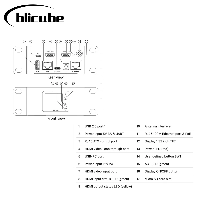 Imagem -03 - Blikvm-loop de Vídeo Hdmi Através do Pikvm Allwinner H616 Soc Kvm sobre ip Poe v4