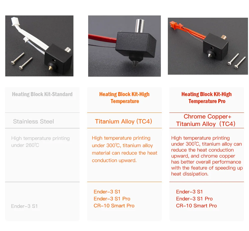 Creality Ender 3 V3 SE Hotend Tianium Alloy Heatbreak High Temperature