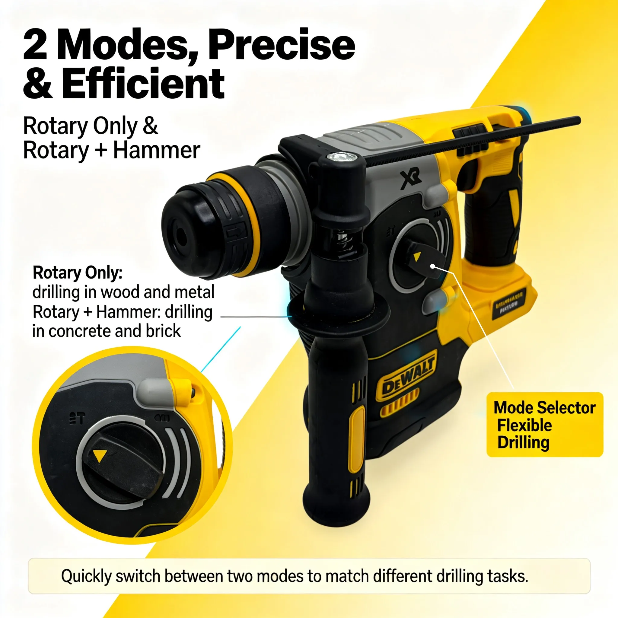 Cordless Rotary Hammer 20V Brushless - DEWALT New 18V/20V MAX Brushless SDS