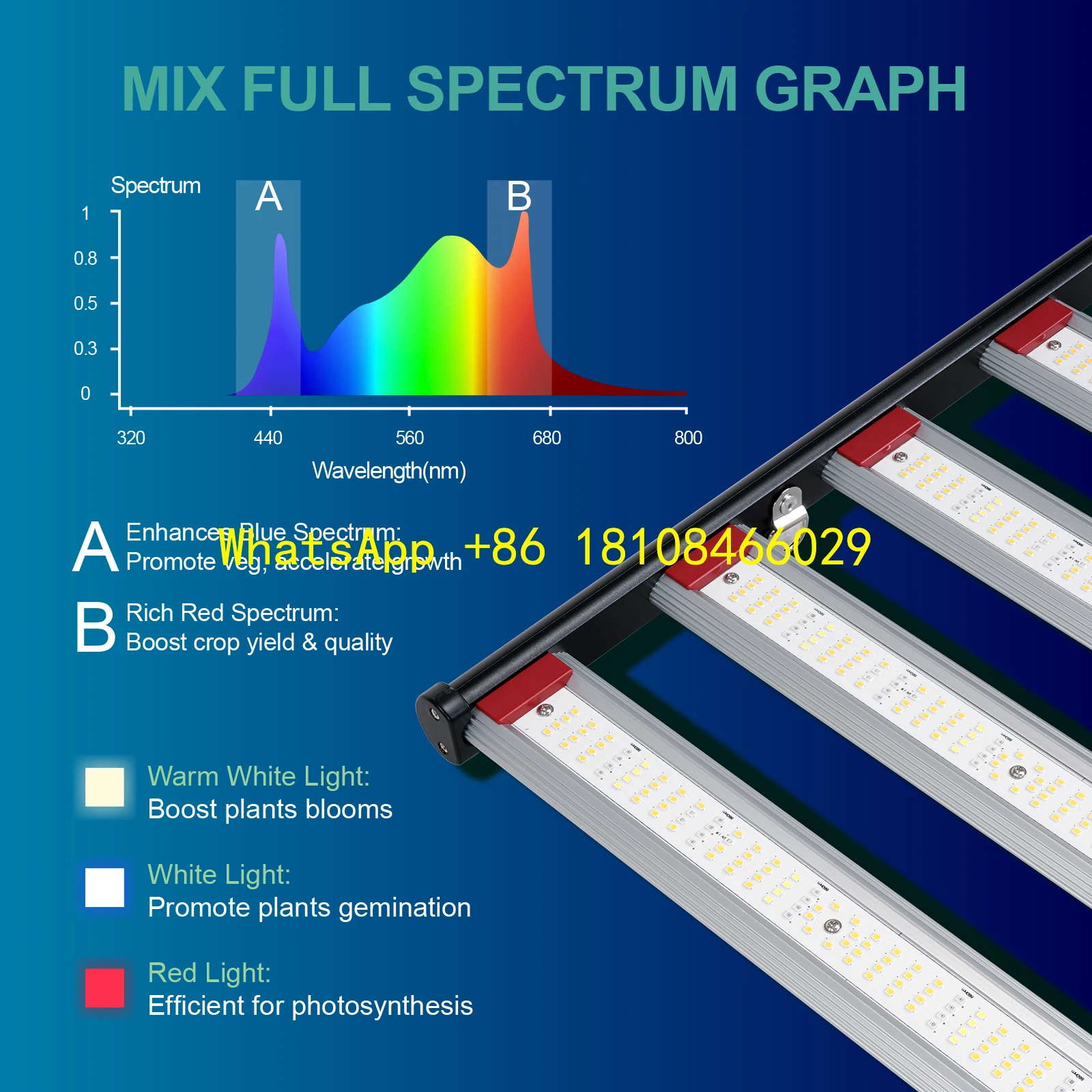 

Vertical Farming Equipment Aluminum IP65 Bloom Foldable 650W 800W LED Grow Light Kits for Indoor Plants High Quality Hydroponic