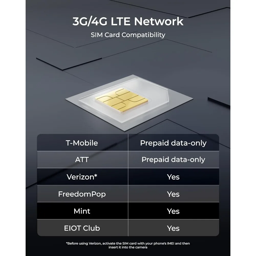 Câmera de Segurança Celular Reolink TrackMix, Lente Dupla, Rastreamento Automático, Zoom Híbrido 6X, Exterior, LTE, SP, 4G, LTE