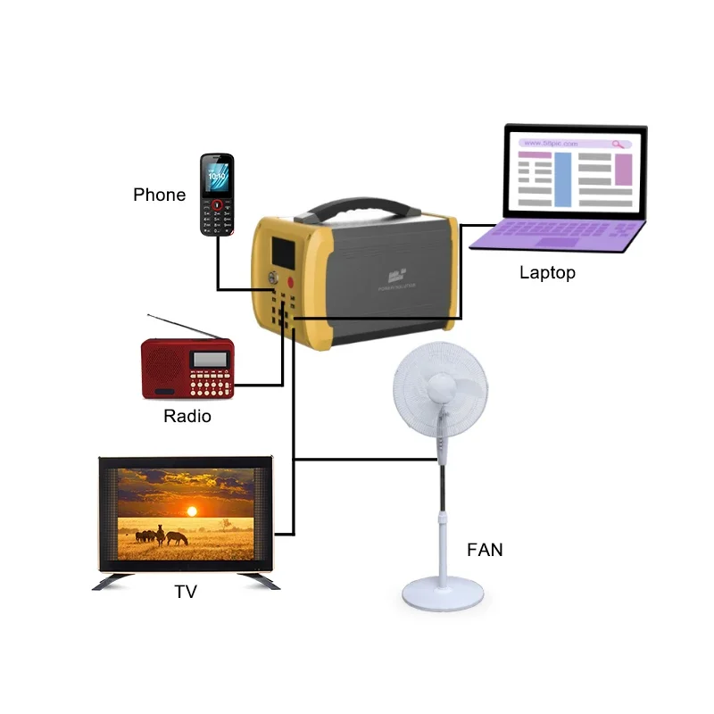 Home Lighting, Solar Laptop Charger, TV, Fan, Mobile Phone Charging Multifunctional Portable Solar Power System DC 12V 2 Years