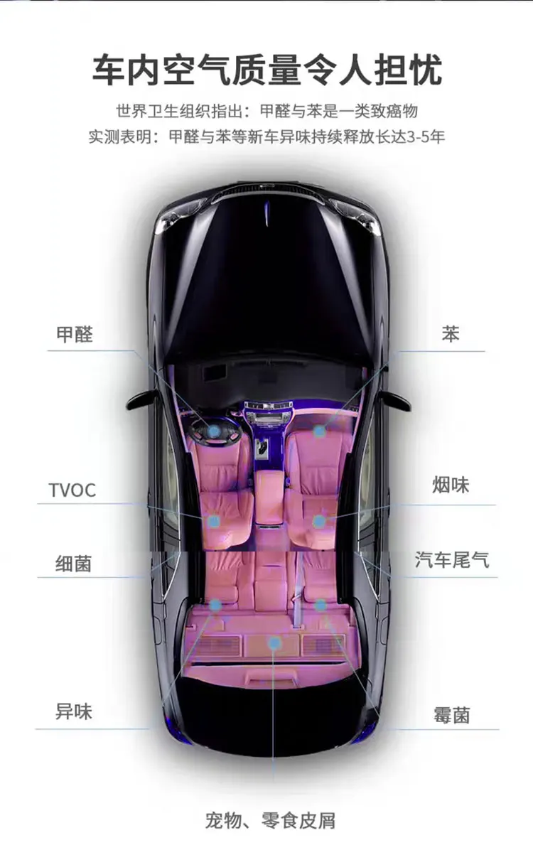 Negativ-Ionen-Maschine für Autos, Desodorierung und Entfernung, gemeinsame Nutzung guten Dinge, stark empfohlen