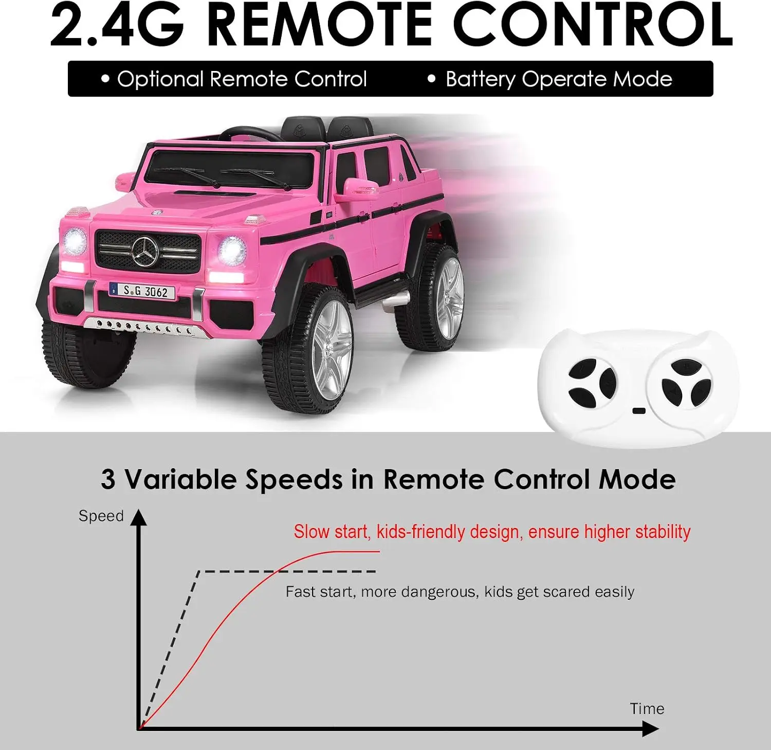 Ride On Car Licensed Mercedes Benz Maybach 12V Battery Powered Vehicle Toy 2 Motors Remote Control 3 Speeds Lights Horn Music Au