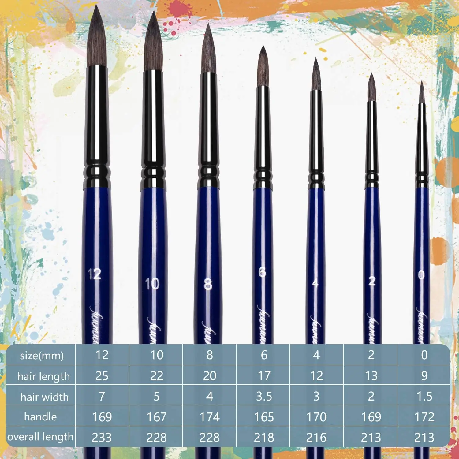 Fuumuui Paint Brush Set for Watercolour, 7 Pieces Artist Brushes Sable Hair for Watercolour, Acrylic Paints, Gouache Oil