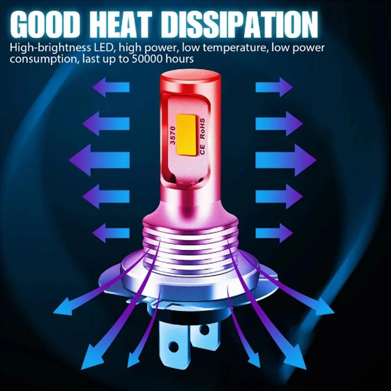 H7 H1 H8 H9 H11 9005 9006 LED لمبات HB3 HB4 CSP LED السوبر مشرق المصباح DRL مصباح 6500K أبيض أصفر أزرق