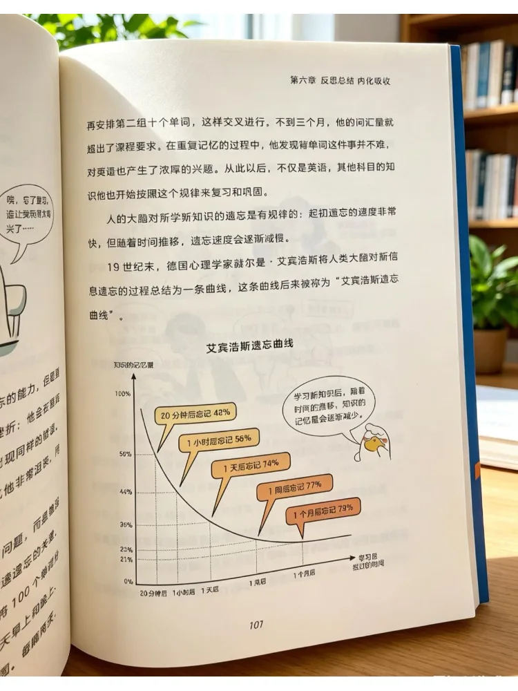 Book-Winshare Comics Explain the Feynman Learning Method