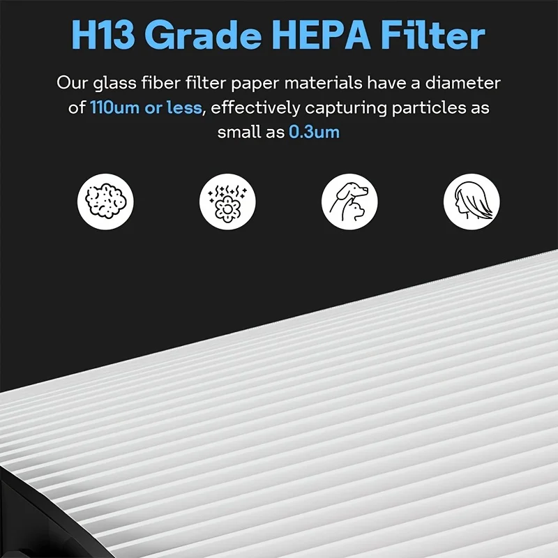 1 unidade, °   Combi 2 em 1 filtro de substituição HEPA + carbono compatível com TP06 HP06 PH02 PH01 PH03 PH04 HP09 TP09 HP07 TP07 TP10 HP10