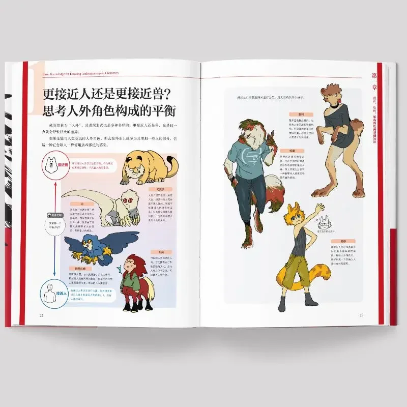 New book orc character drawing tutorial "Monster Hunter" series designer drawing tutorial books coloring anime books