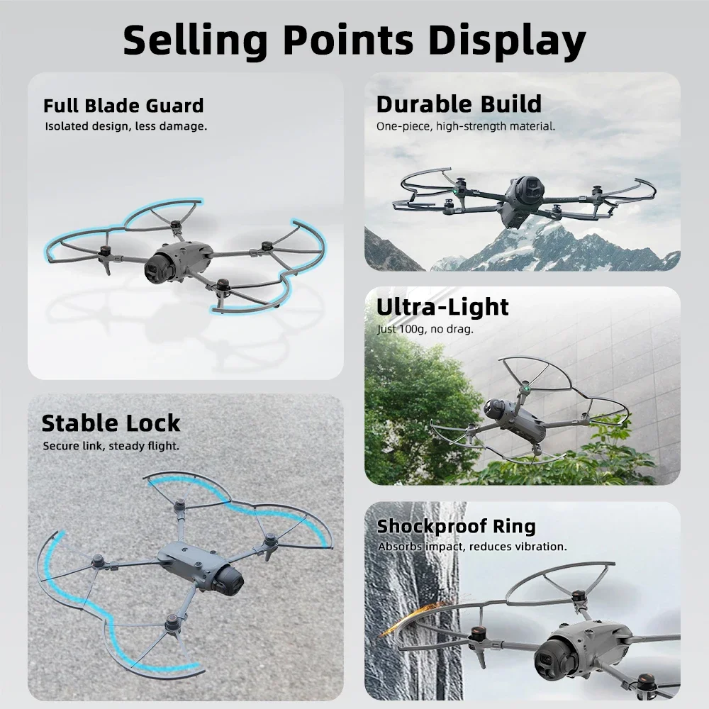 Propeller Guard for DJI Mavic 4 Pro,Anti-Crash Frame,Durable Scratch-Resistant,Safe Flight Protector,Mavic 4 Pro Accessories