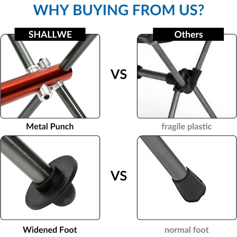 Сверхлегкий складной стул для кемпинга с высокой спинкой, Модернизированная полностью алюминиевая рама для взрослых, встроенная подушка, боковой карман и сумка для переноски