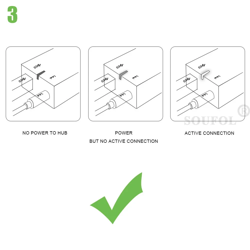 New Kinect Adapter For Xbox One For XBOX ONE S Kinect 2.0 / 3.0 Adaptor EU / US Plug USB AC Adapter Power Supply For XBOX ONE X