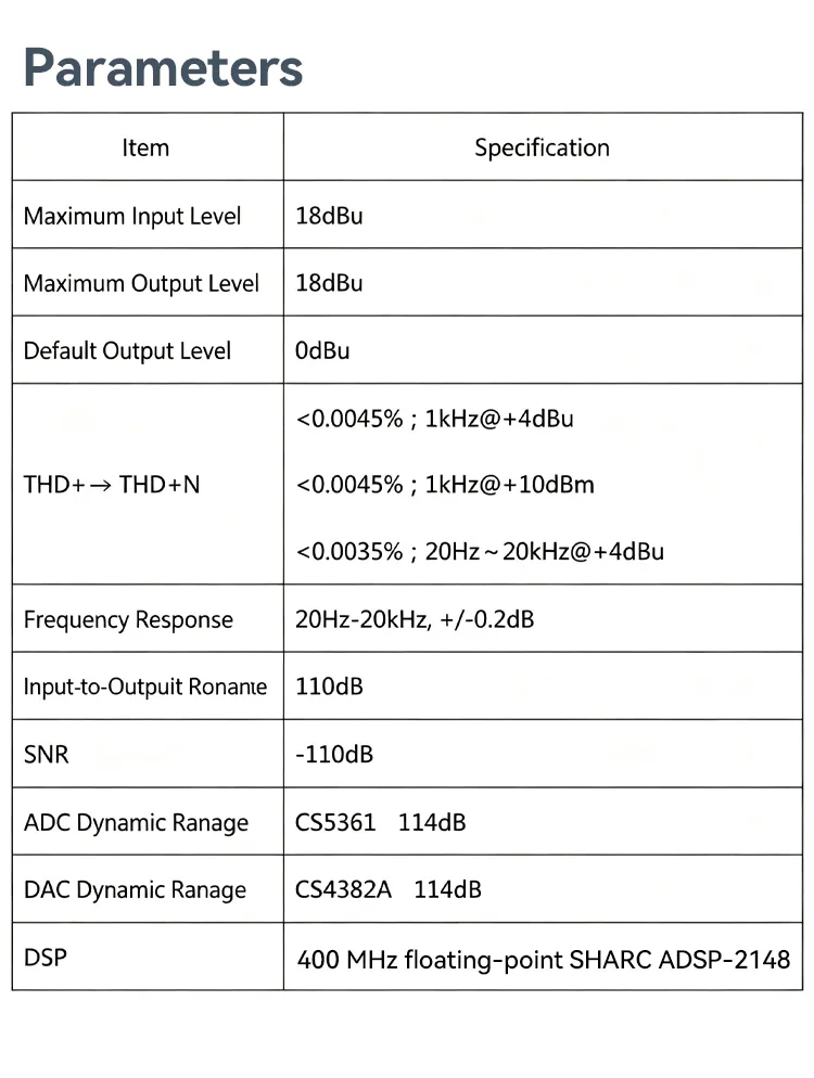 Paulkitson LA8 4-Kanal Professioneller Leistungsverstärker DSP LAN-Steuerung 4Ω 4×3000W Verstärker für Großveranstaltungen mit Line-Array-Lautsprechern – Detail 12
