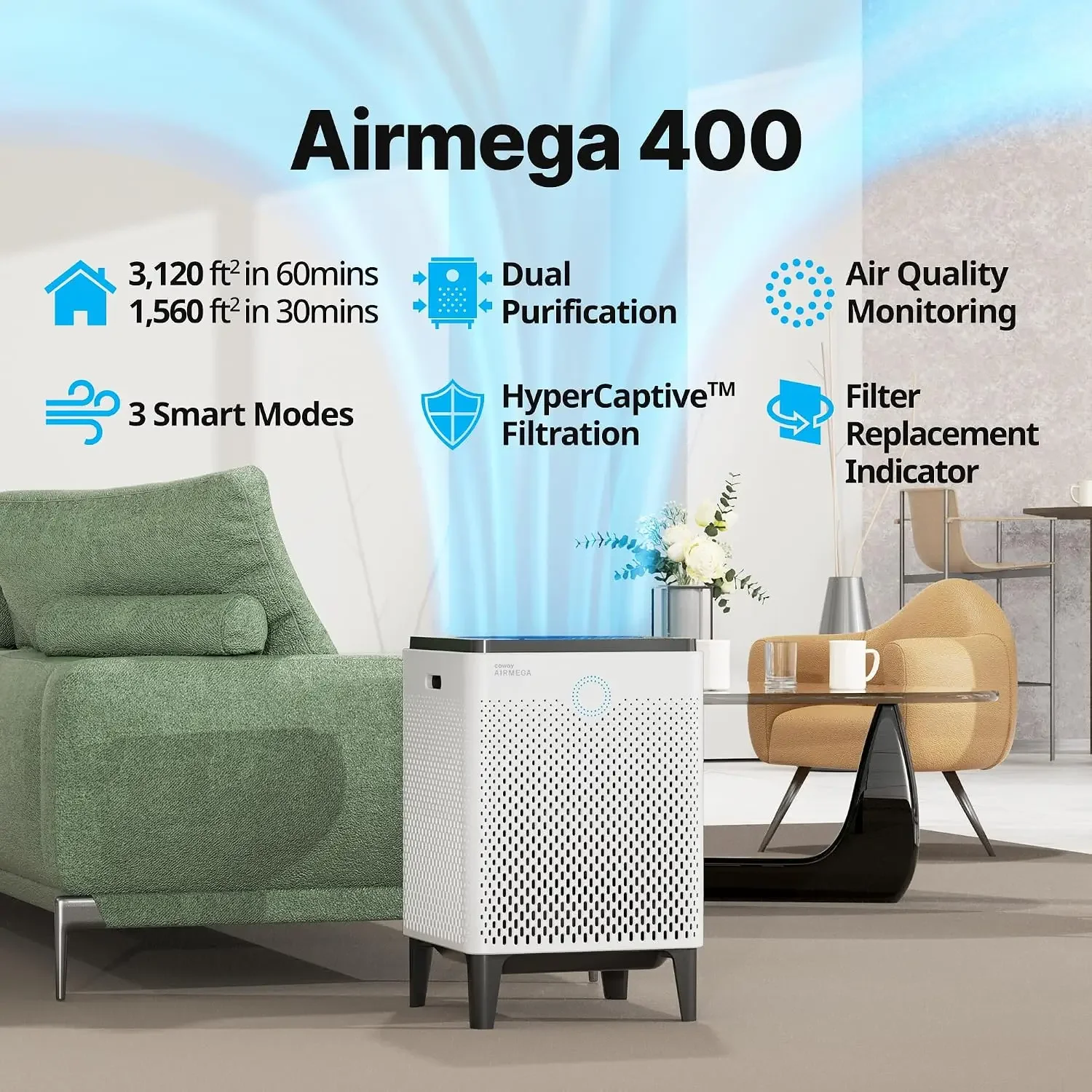 COWAY Air Purifier for Home Up To 3,120ft², Washable Pre-Filter and HEPA Filter for Smoke, Allergies, Pet Dander, Odor, AQI, Auto & Sleep Mode, Timer, 5yr Warranty, Airmega 400 White, AP-2015F