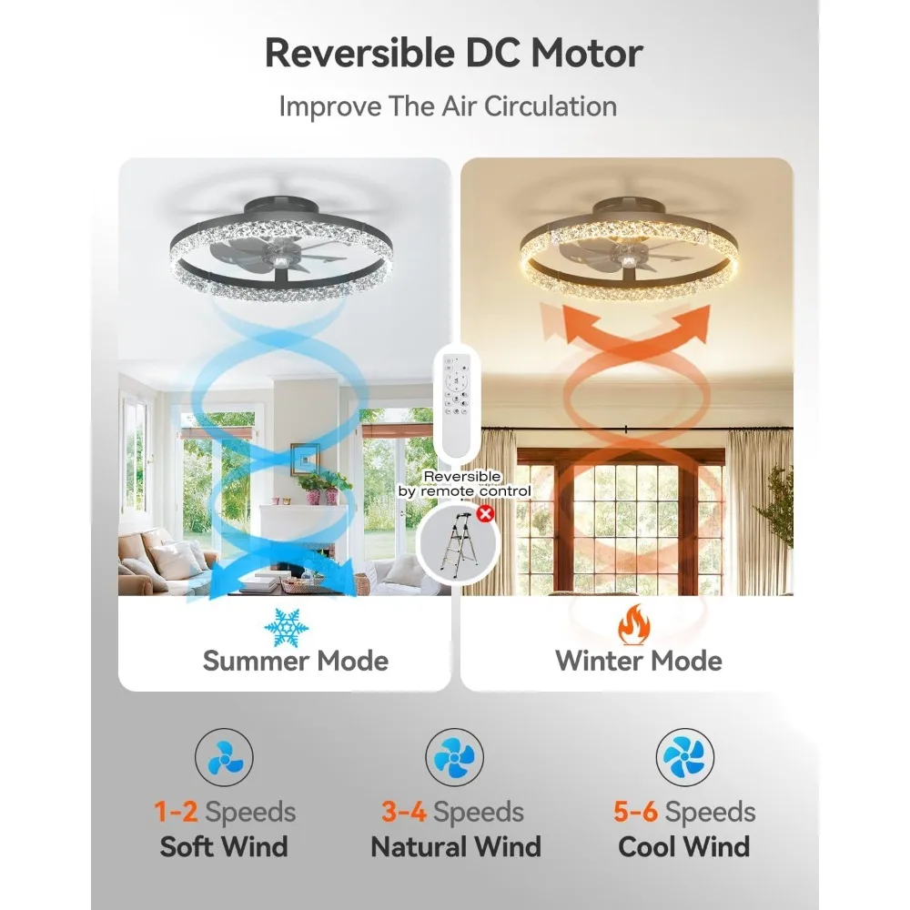 Ceiling Fans with Lights and Remote, 20'' Low Profile Ceiling Fans, 3000-6000K Dimmable Modern Flush Mount LED Fan Light