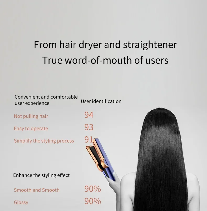 2-in-1 Hair Dryer and Flat Iron Dual Heat Negative Ion Styler for Quick Drying Straightening Travel Portable Home Salon Tool