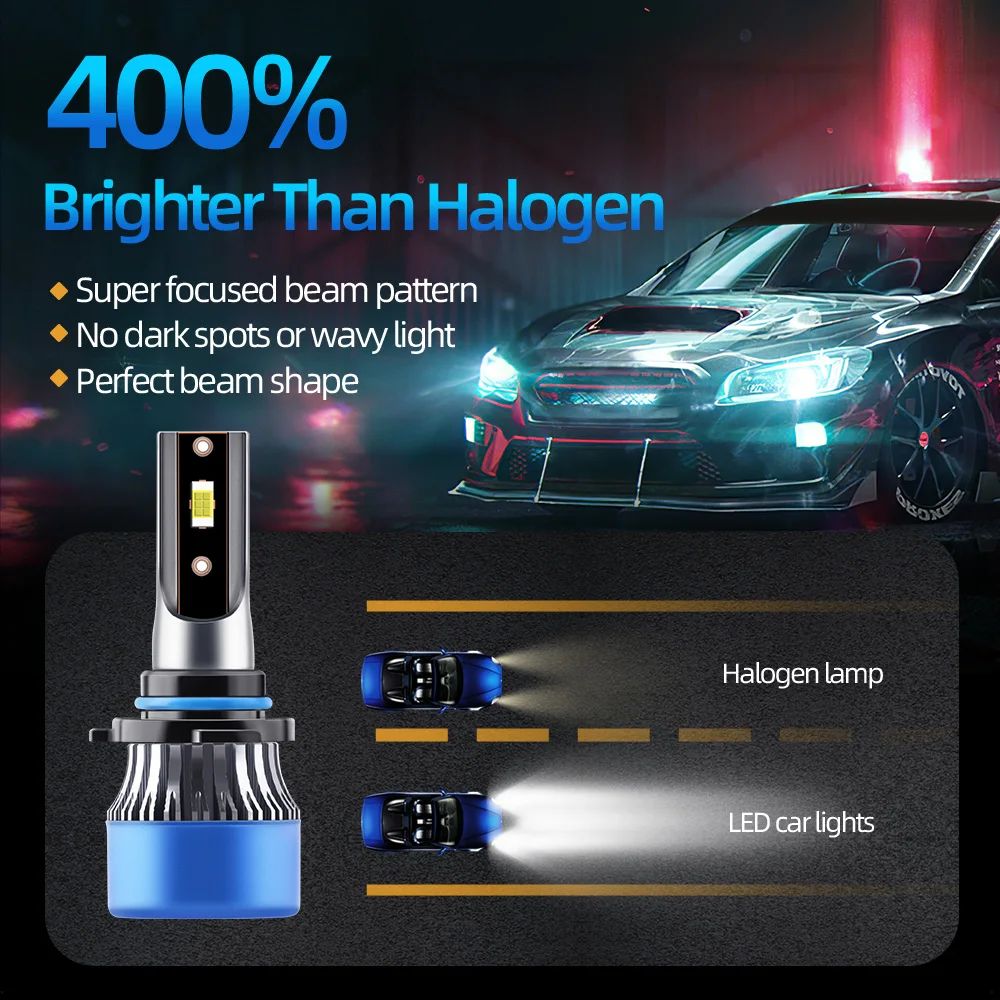 Car LED Headlight 120W 20000LM 6000K White CSP Chip Car Light For Honda CIVIC 2004 2005 2006 2007 2008 2009 2010 2011 2012 2013