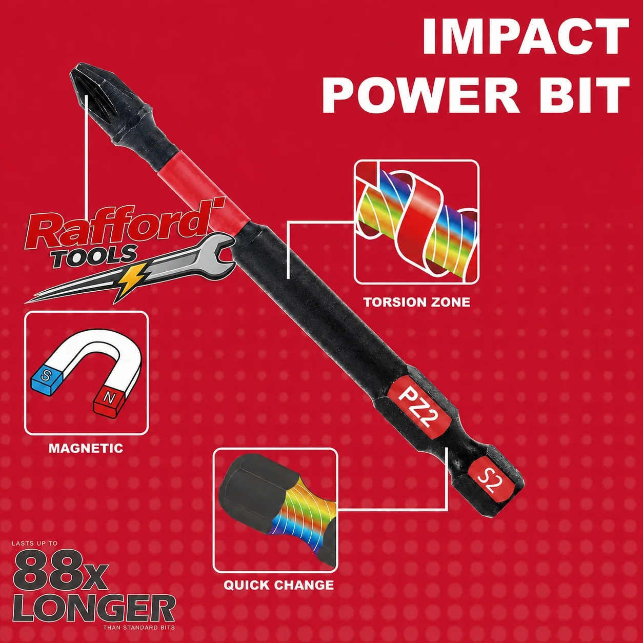Thumbnail 4 - #70 Best Screwdrivers to Buy In 2026