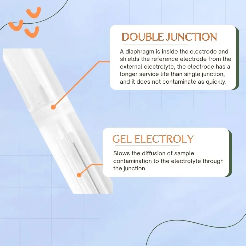 Durable pH Probe Non-Refilled Double Junction Glass pH Electrode For Aquariums Hydroponics Arduino pH Meter Swimming Pool