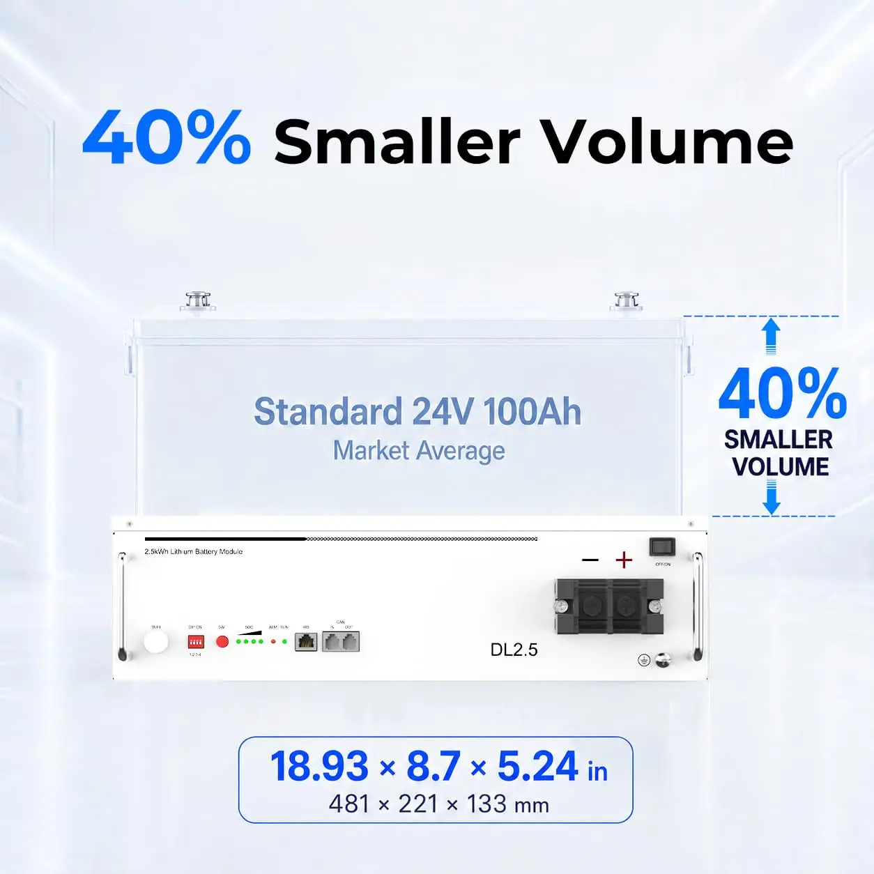 24V 100Ah WiFi LiFePO4 Battery,for RVs & Off-Grid Solar Systems, Customized