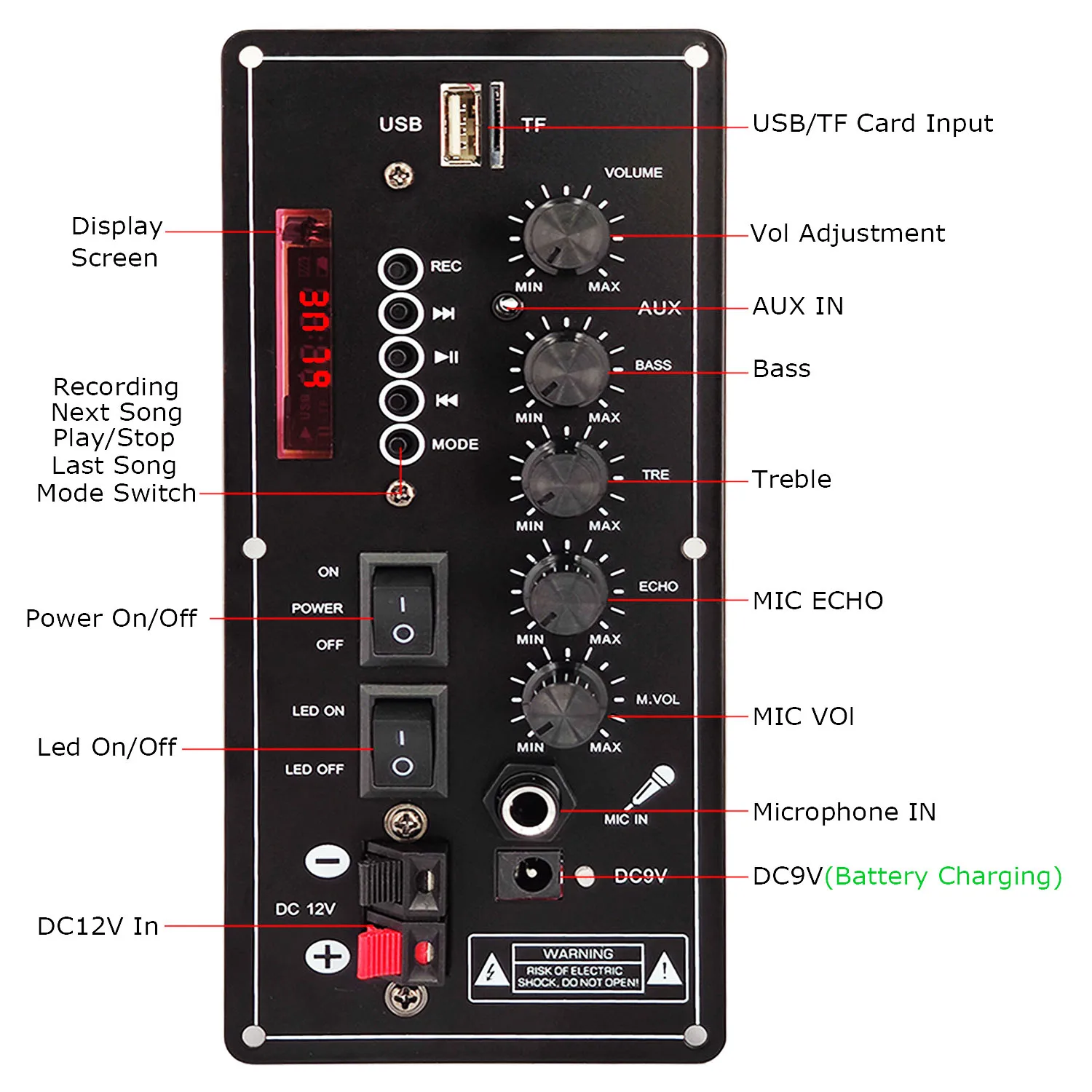 7.4V Amplifier Board Square Dance 40W Speaker Amplifier Support Bluetooth AUX U-Disk Recording Home Theater DIY Bass Treble