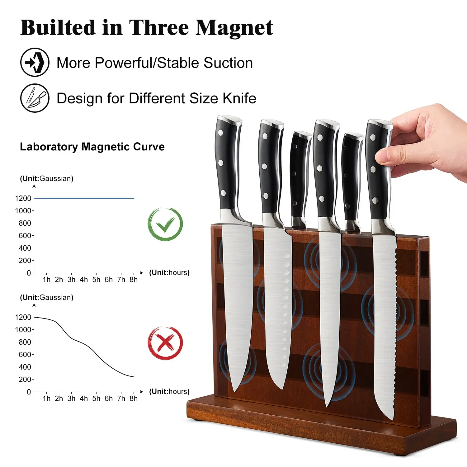 Knife Block 12.5 X 9 Inches Double Side Magnetic Knife Holder Three Powerful Magnets Strip  Acacia Wood  Kitchen Accessories 주방