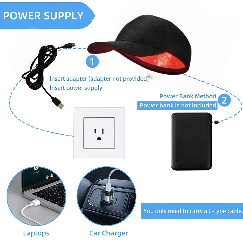 Advanced Technology Red Light Hat Infrared Therapy Cap for Hair Regrowth Anti Hair Loss Stress Reduction Migraine Scalp Care