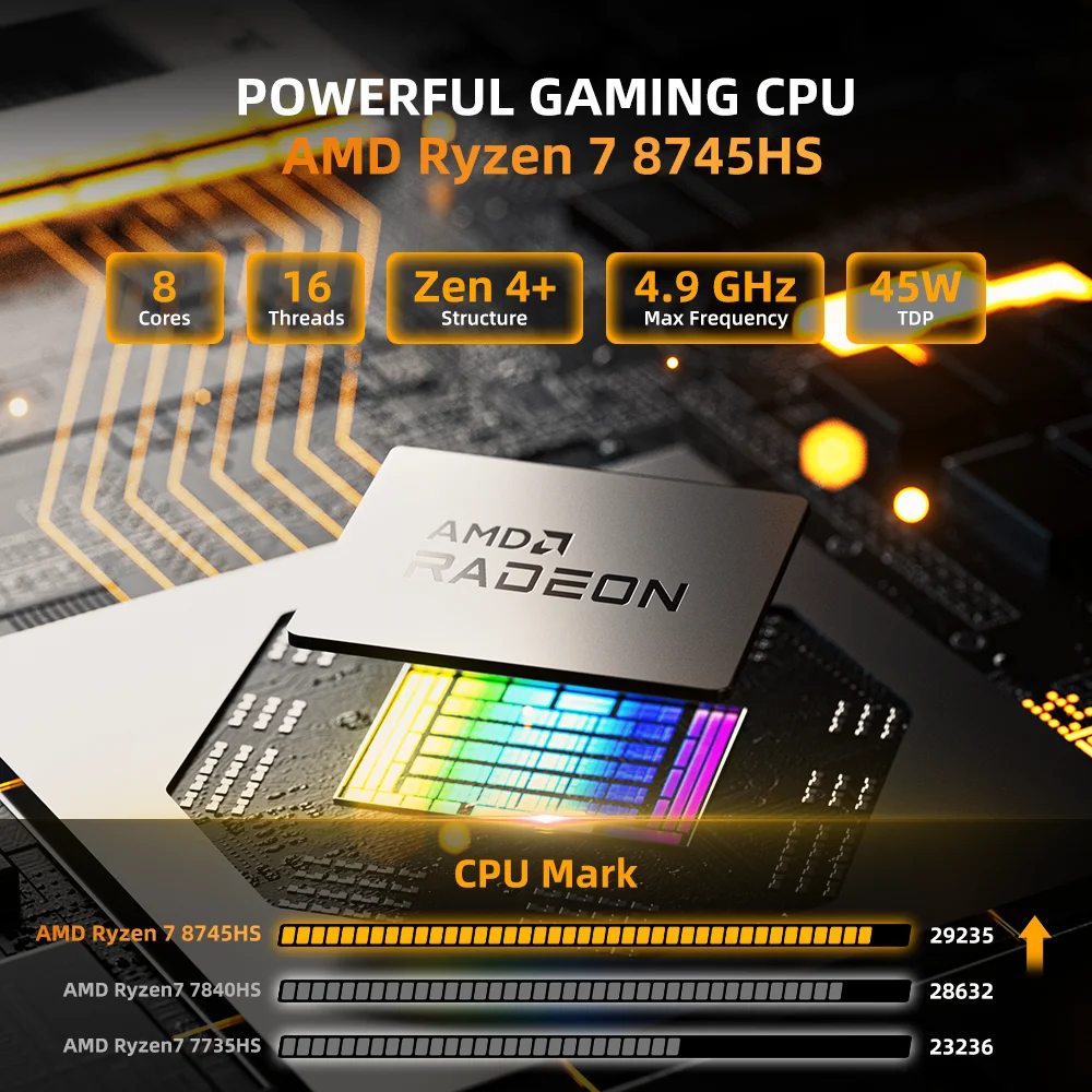 Мини-ПК YCTipc AMD Ryzen 7 8745HS DDR5 M.2 NVME SSD Настольные компьютеры Поддержка 4K HDMI-дисплея/WiFi6/USB3.2/офис