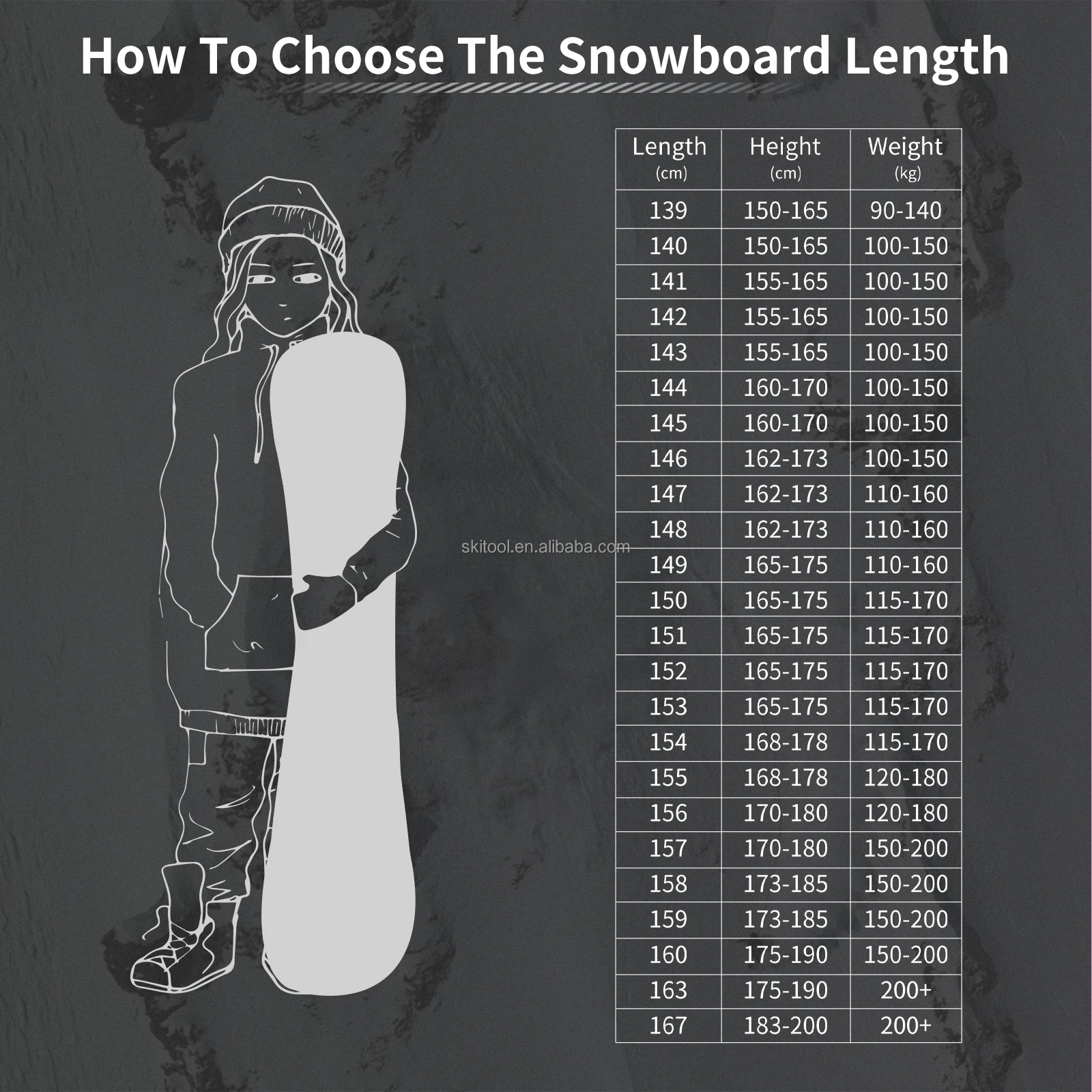 TERROR Men's Best Beginner Snowboard Camber True Twin All Mountain Snowboard MILKY WAY