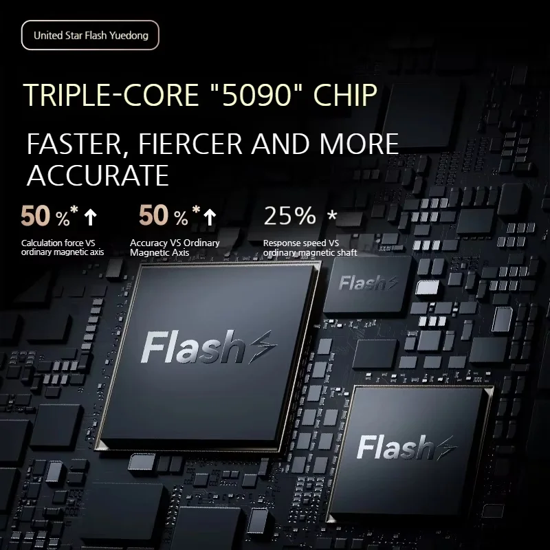 Vgn Flash Magnetic Axis Keyboard Esports Customized Gasket Aluminum Pile Hot Swappable Game Rt Pro Rgb Magneto Axis Keyboard