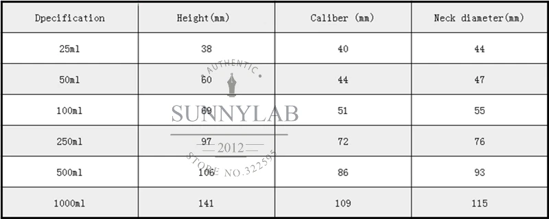 25ml to 1000ml Clear Plastic Liquid Measuring Cup Beaker For Lab Kitchen Measuring Tools