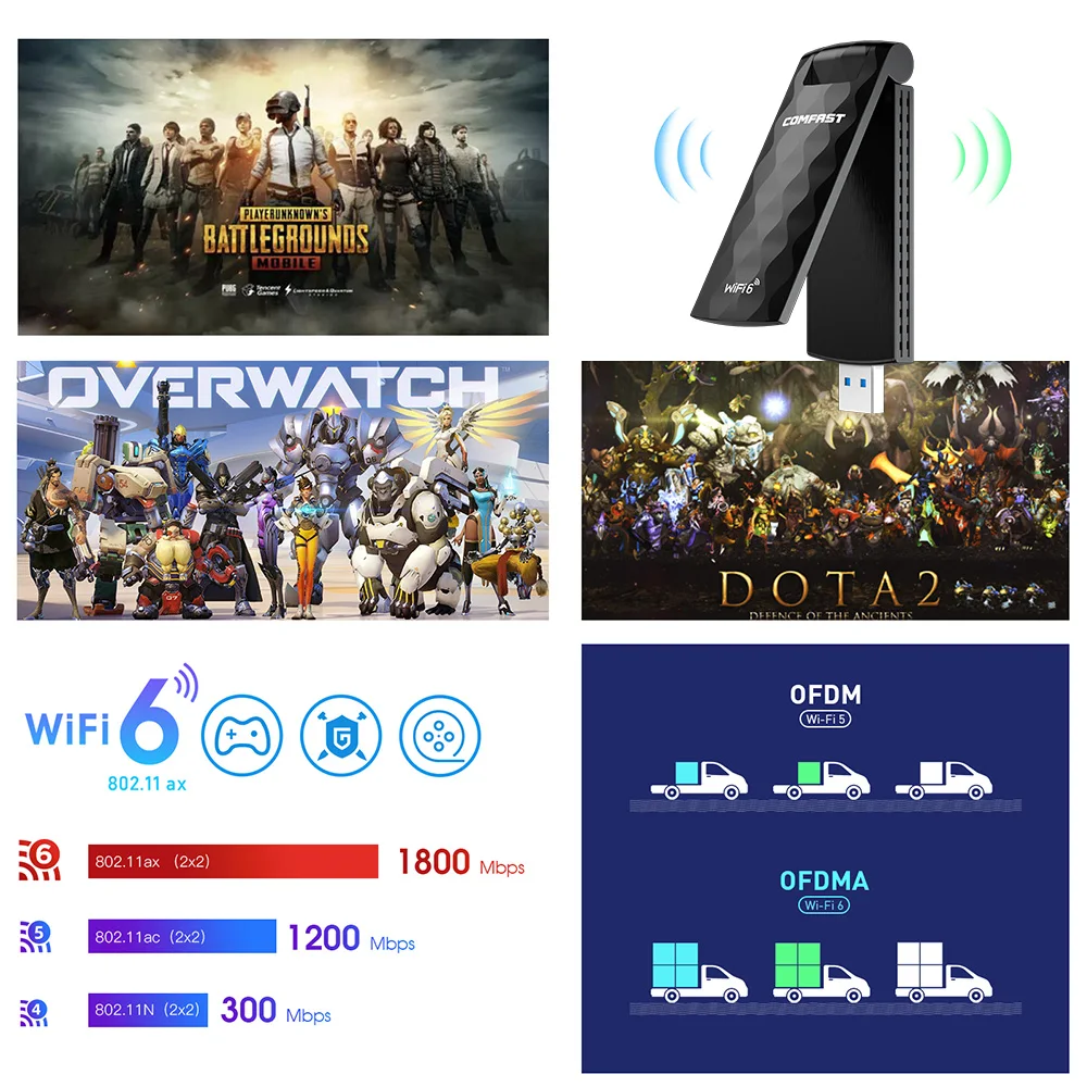 Comfast wifi 6 adapter 2,4g & 5g ax1800 hoch geschwindigkeit rtl8832bu usb 3,0 wifi 6 antena para pc cle dongle netzwerk karte für win10/11