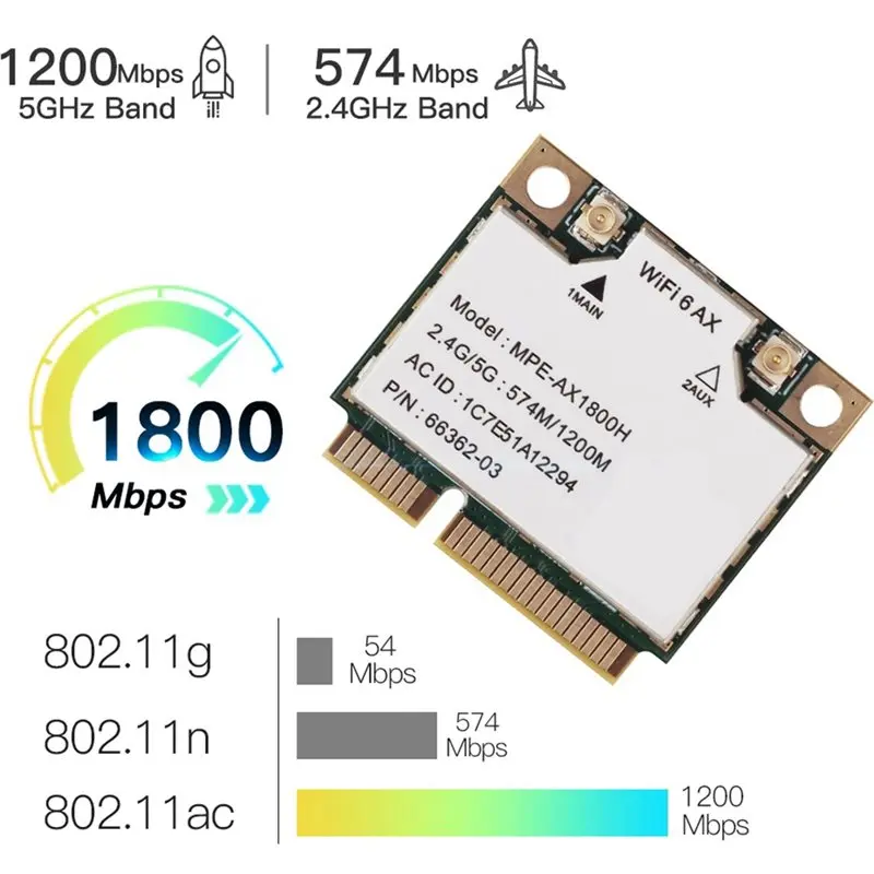 信頼性の高いwifi-6-デュアルバンド-wifi-6-bluetooth-52-カード-mpe-ax1800h-ミニpci-e-24ghz-5ghz-bluetooth-52-アンテナ付き-ノートパソコン用高速接続