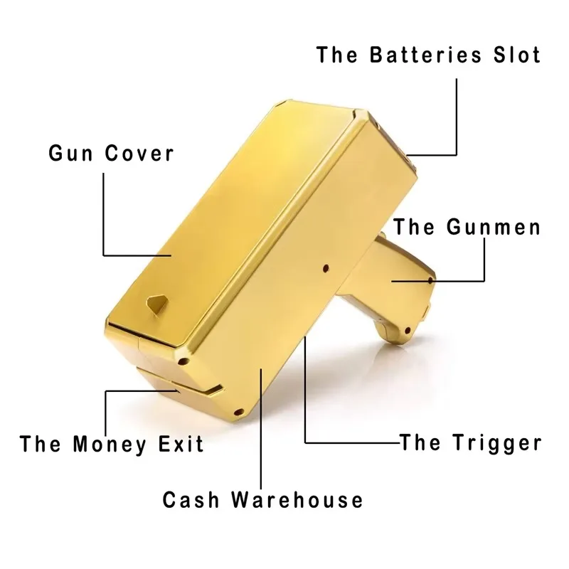 Shoot Money Gun Toy Funny Party Game Banknote Shoot Pistol Paper Money Wedding Birthday Decoration Shooter Throwing Toys Kids view 5