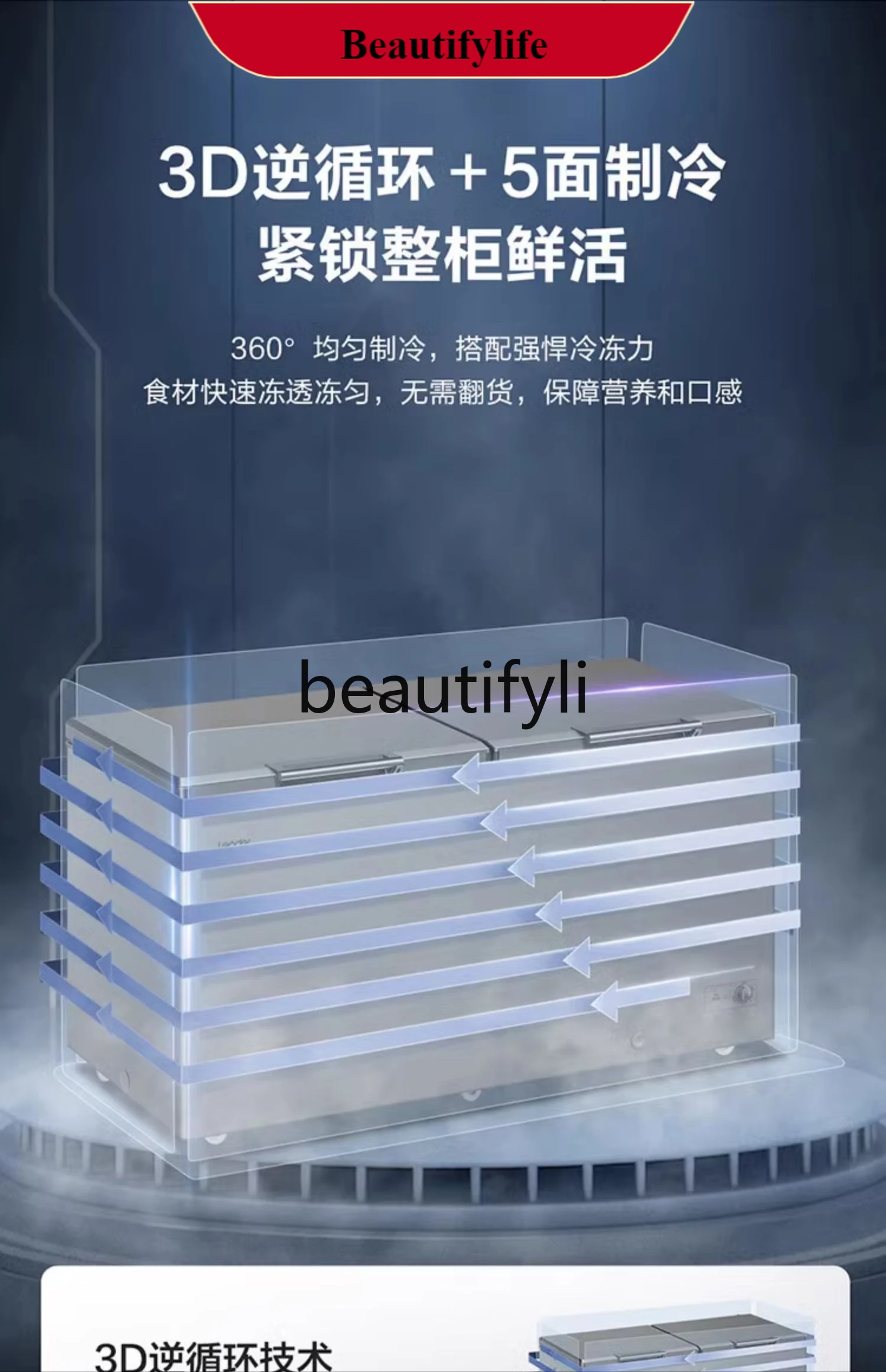 

E132 Large capacity commercial 517/719/829 liters micro-frost refrigerated freezer